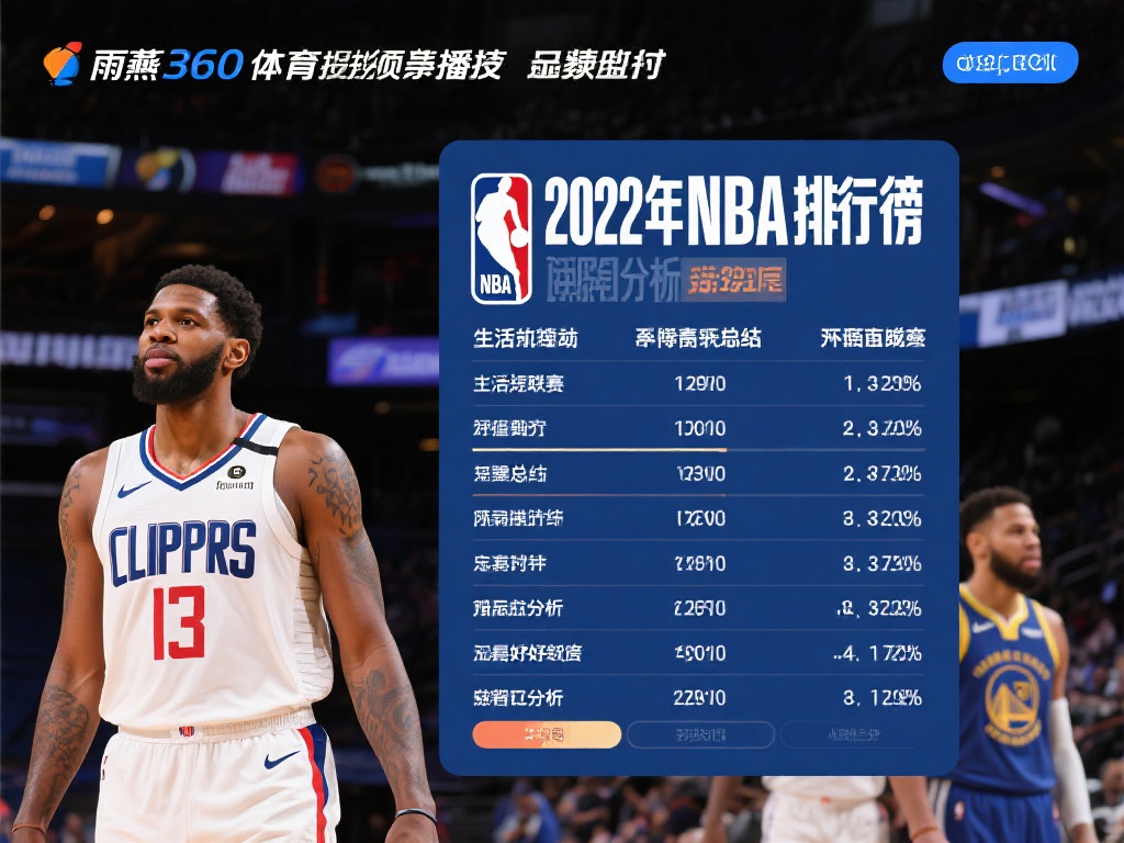 总之，2022年NBA排行榜不仅是一份成