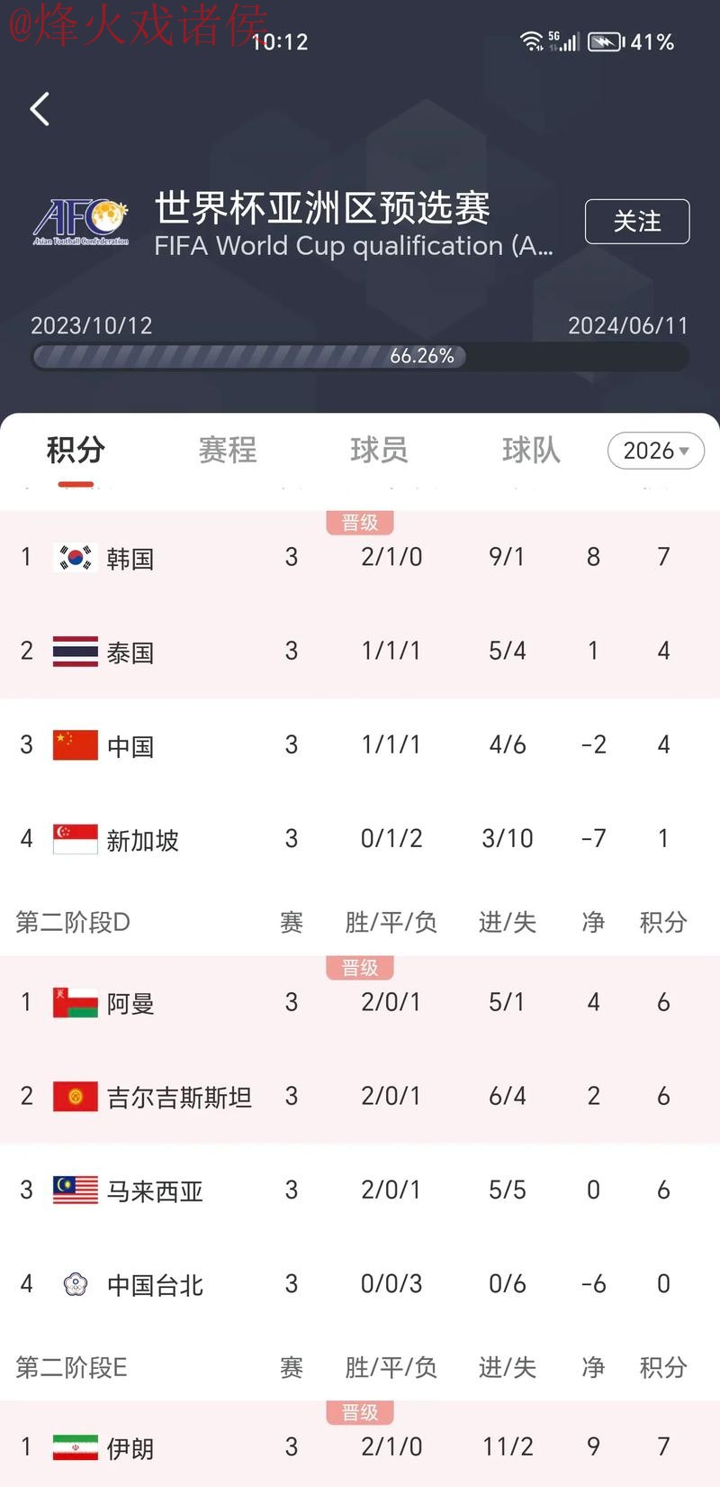 世界杯比分稳定官方平台推荐