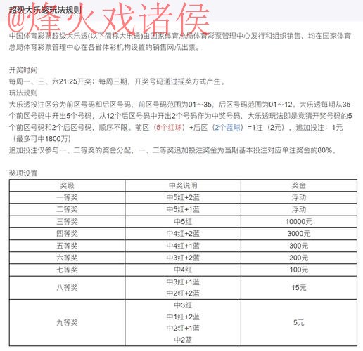 全面解析世界杯盘口在线投注策略
